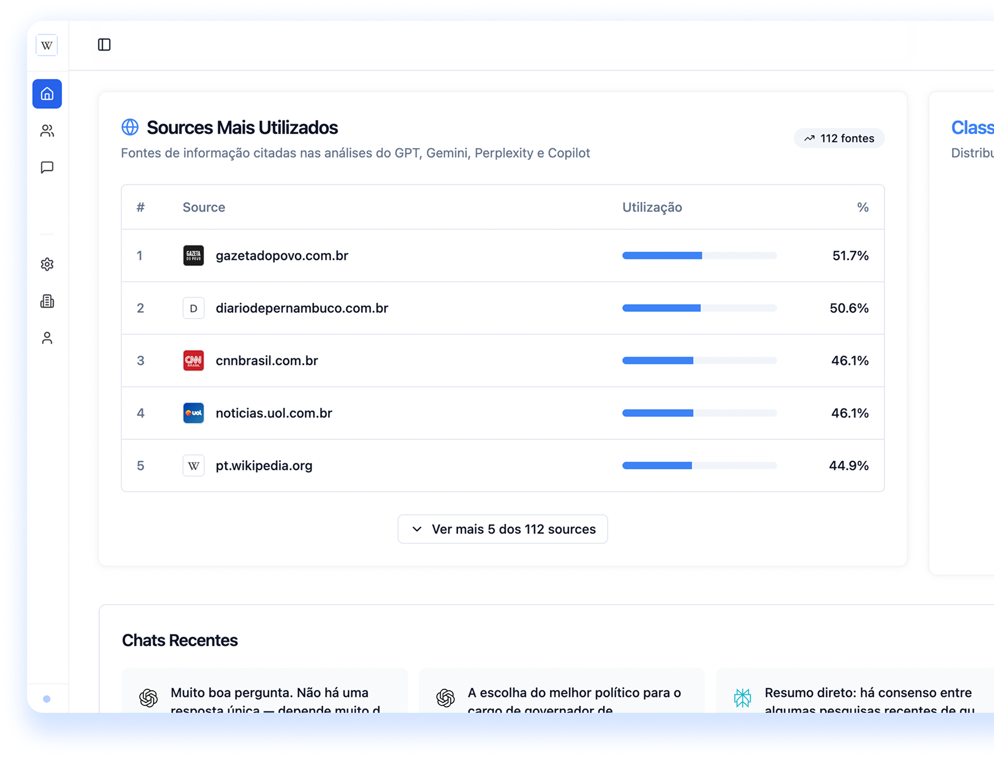 Dashboard Betelytics mostrando funcionalidades completas